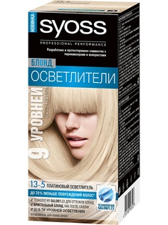 Краски для волос SYOSS