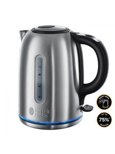 Чайники электрические Russell Hobbs