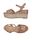 Категория: Босоножки и сандалии женские Luca Stefani
