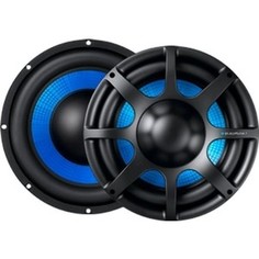 Сабвуфер Blaupunkt GT Power 1200 w