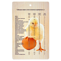 Доска разделочная Marmiton цыплёнок 29х18.5см