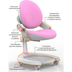 Кресло Mealux ZMAX-15 Plus Y-710 PN белый металл, обивка розовая однотонная