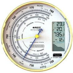 Метеостанция RST 5807 (белый)