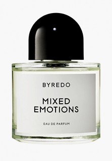 Парфюмерная вода Byredo 