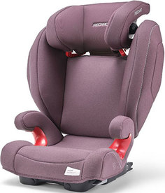 Автокресло Recaro