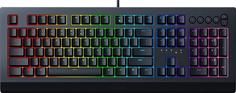 Клавиатура Razer Cynosa V2