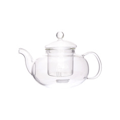 Чайник заварочный со стеклянной колбой круглый air (repast) прозрачный 16x16x13 см.