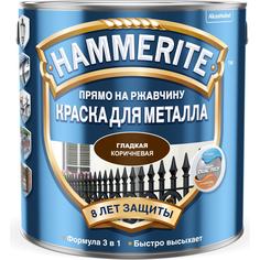 Краска для металла прямо на ржавчину Hammerite