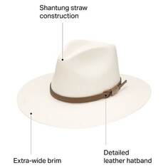 Соломенная шляпа звездочета Stetson, бежевый