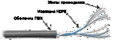 Кабель витая пара U/UTP 5e кат. 1 пара TWT TWT-5EUTP1PT-GY 24AWG(7х0.18 мм), медь, многожильный (stranded), внутренний, PVC, серый, уп/305м