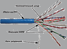 Кабель витая пара U/UTP 5 кат. 10 пар TWT TWT-5UTP10 24AWG(0.51 мм), медь, одножильный (solid), внутренний, PVC, синий, уп/305м