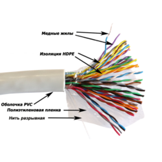 Кабель витая пара U/UTP 5e кат. 25 пар TWT TWT-5EUTP25-XS 25AWG(0.45 мм), медь, одножильный (solid), внутренний, PVC, серый, уп/305м