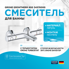 Смеситель для ванны Grohe