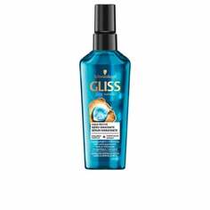 Schwarzkopf Gliss Aqua Revive Сыворотка для волос 75 мл