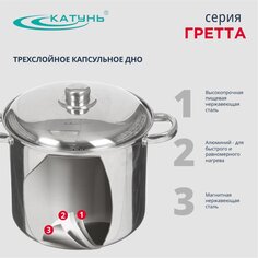 Кастрюля нержавеющая сталь, 9 л, с крышкой, крышка нержавеющая сталь, Катунь, Гретта, КТ04-D-90, индукция