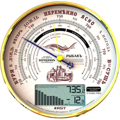 Метеостанция RST 05804 Рыбакъ 05804 Рыбакъ